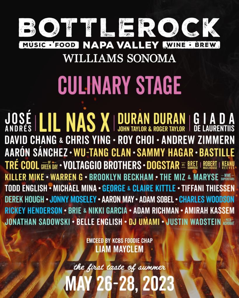 Bottlerock Napa 2025 Lineup - Waly Amalita